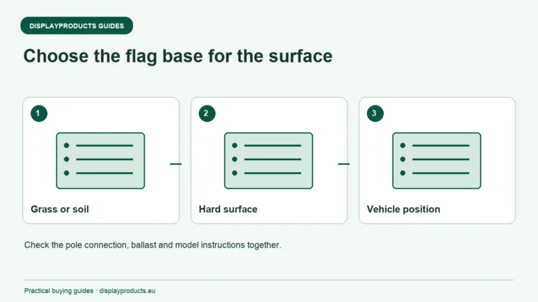 Choose the flag base for the surface: Grass or soil, Hard surface, Vehicle position